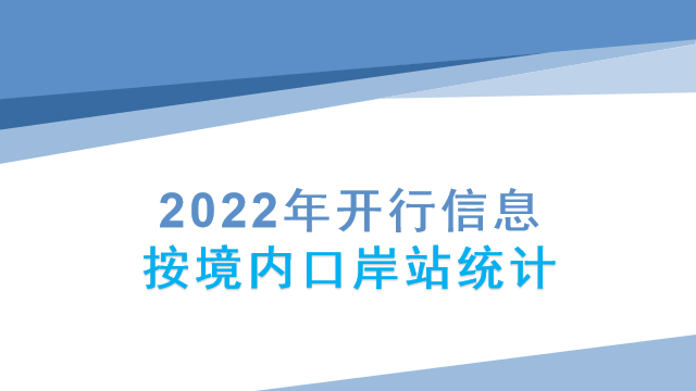 2022年开行信息按境内口岸站统计