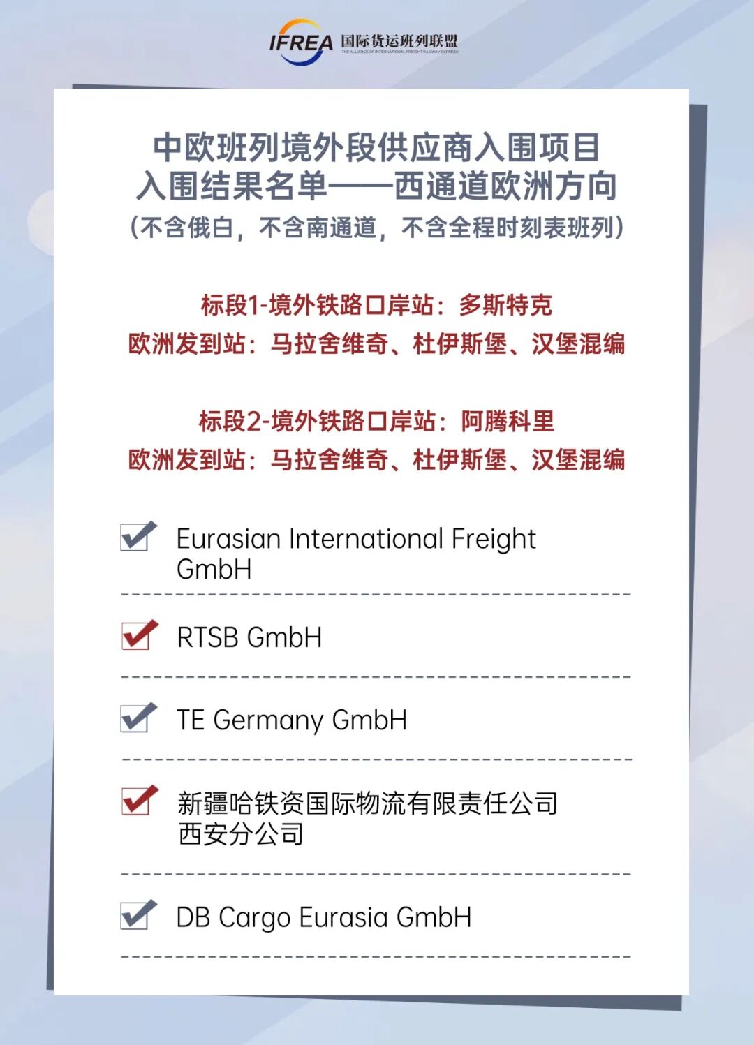 中铁集装箱2026境外段供应商入围名单出炉！